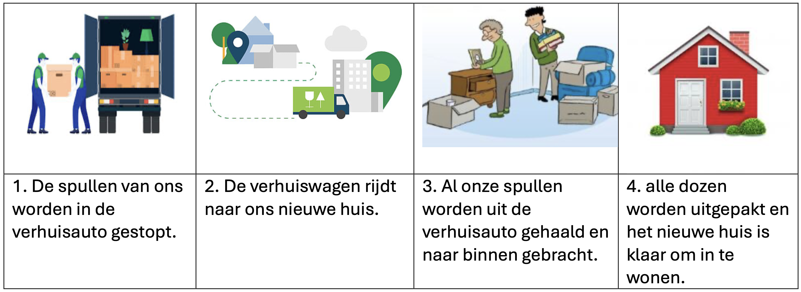 Fotoverhaal, sociale verhalen